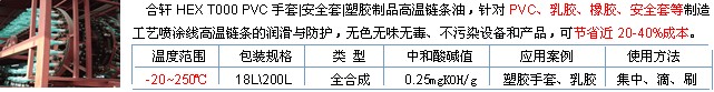 PVC手套|安全套塑料高溫鏈條油