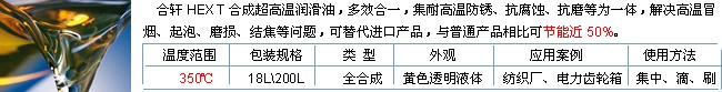 合成超高溫潤滑油-長沙合軒